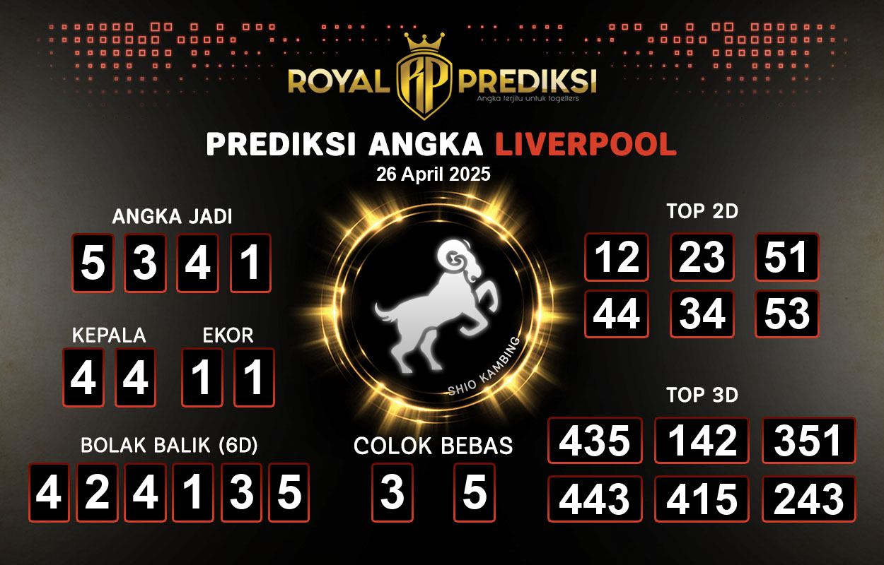 Prediksi-LIVERPOOL-26-April-2025-Hari-Sabtu.png