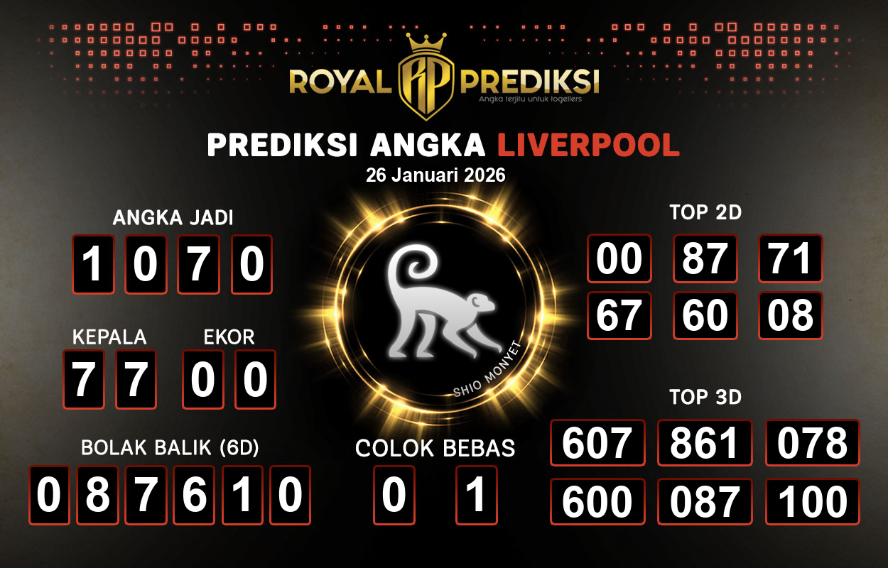 Prediksi-LIVERPOOL-26-Januari-2026-Hari-Senin.png