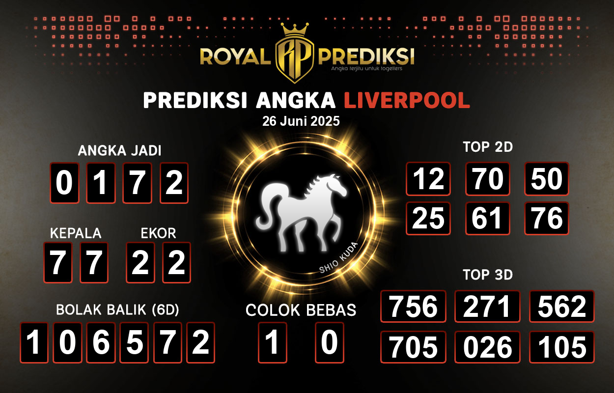 Prediksi-LIVERPOOL-26-Juni-2025-Hari-Kamis.png