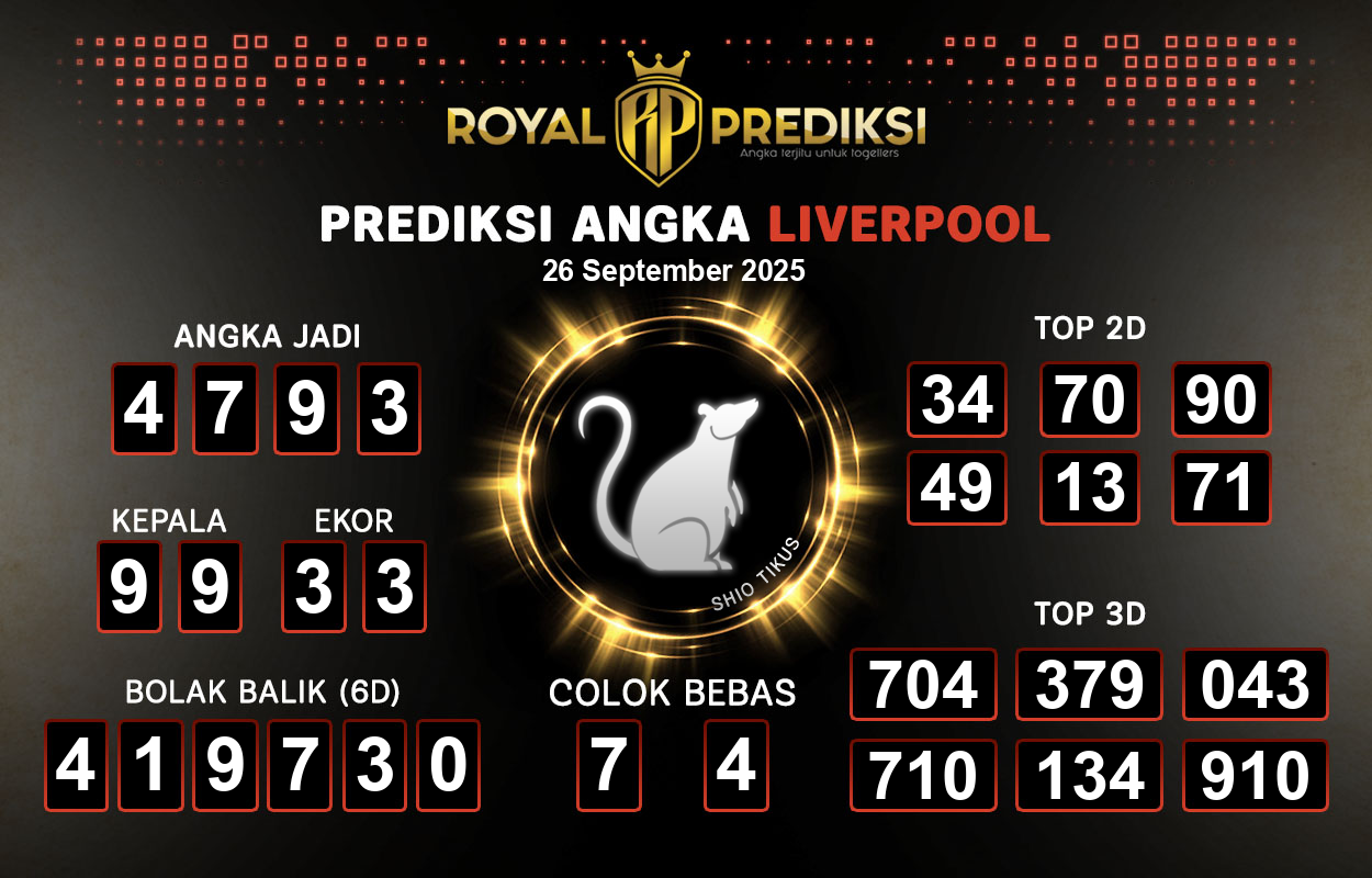 Prediksi-LIVERPOOL-26-September-2025-Hari-Jumat.png
