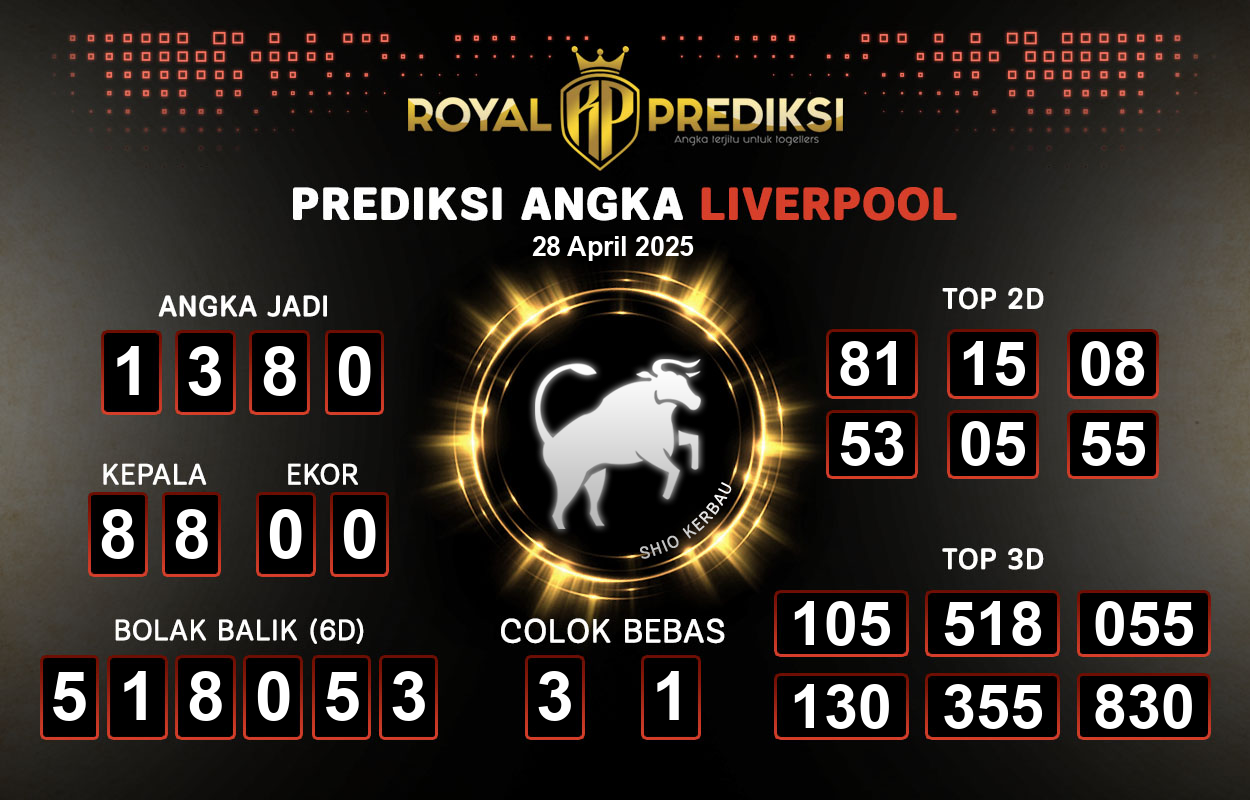 Prediksi-LIVERPOOL-28-April-2025-Hari-Senin.png
