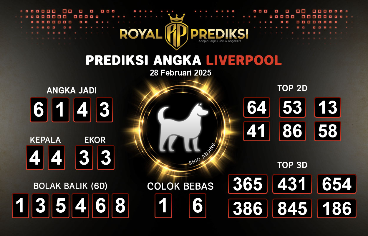 Prediksi-LIVERPOOL-28-Februari-2025-Hari-Jumat.png