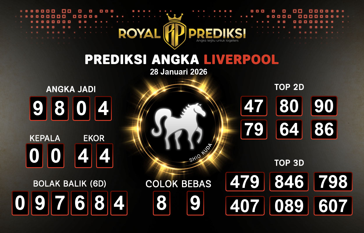 Prediksi-LIVERPOOL-28-Januari-2026-Hari-Rabu.png
