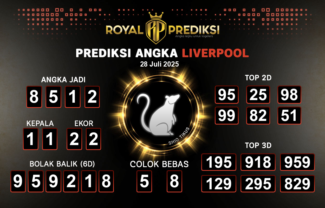 Prediksi-LIVERPOOL-28-Juli-2025-Hari-Senin.png