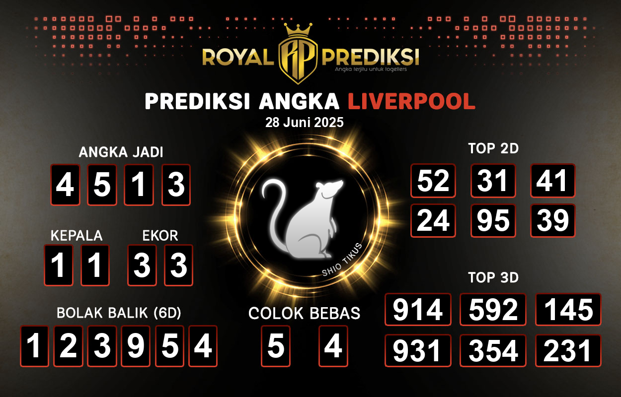 Prediksi-LIVERPOOL-28-Juni-2025-Hari-Sabtu.png