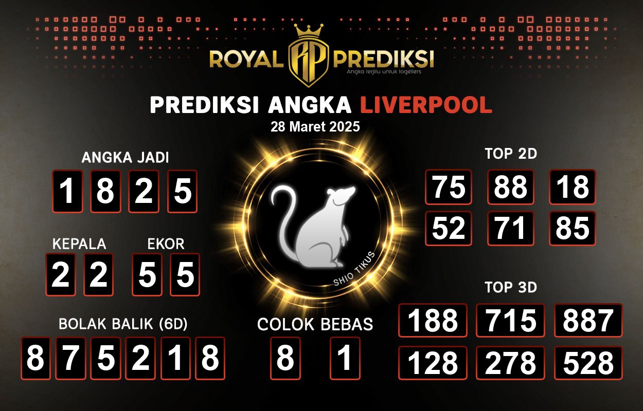 Prediksi-LIVERPOOL-28-Maret-2025-Hari-Jumat.png