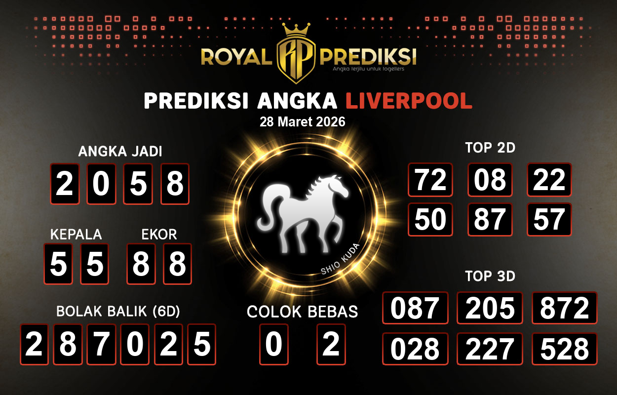 Prediksi-LIVERPOOL-28-Maret-2026-Hari-Sabtu.png