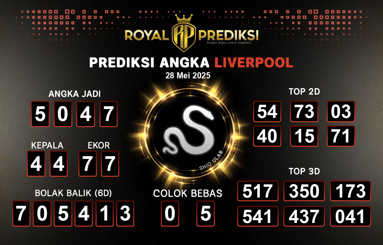 Prediksi-LIVERPOOL-28-Mei-2025-Hari-Rabu.png