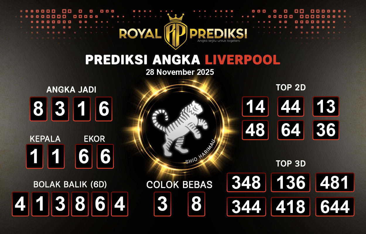 Prediksi-LIVERPOOL-28-November-2025-Hari-Jumat.png
