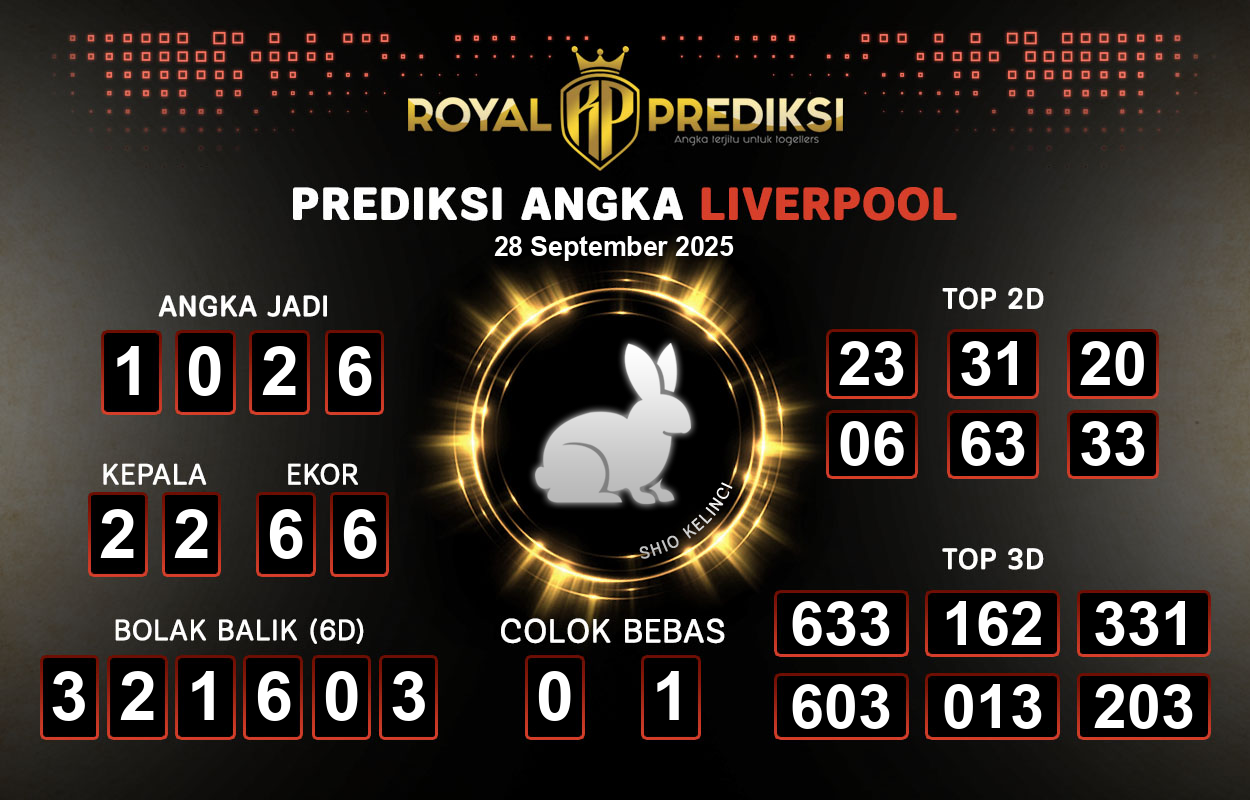 Prediksi-LIVERPOOL-28-September-2025-Hari-Minggu.png