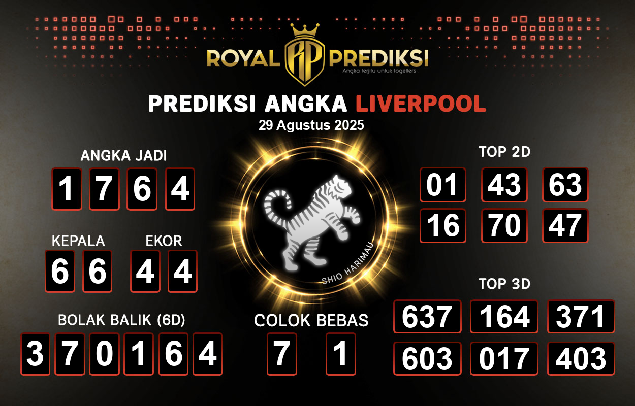Prediksi-LIVERPOOL-29-Agustus-2025-Hari-Jumat.png