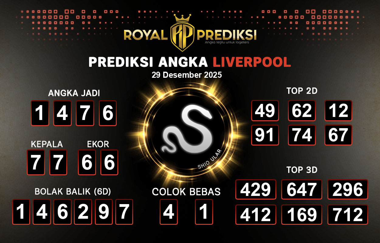 Prediksi-LIVERPOOL-29-Desember-2025-Hari-Senin.png