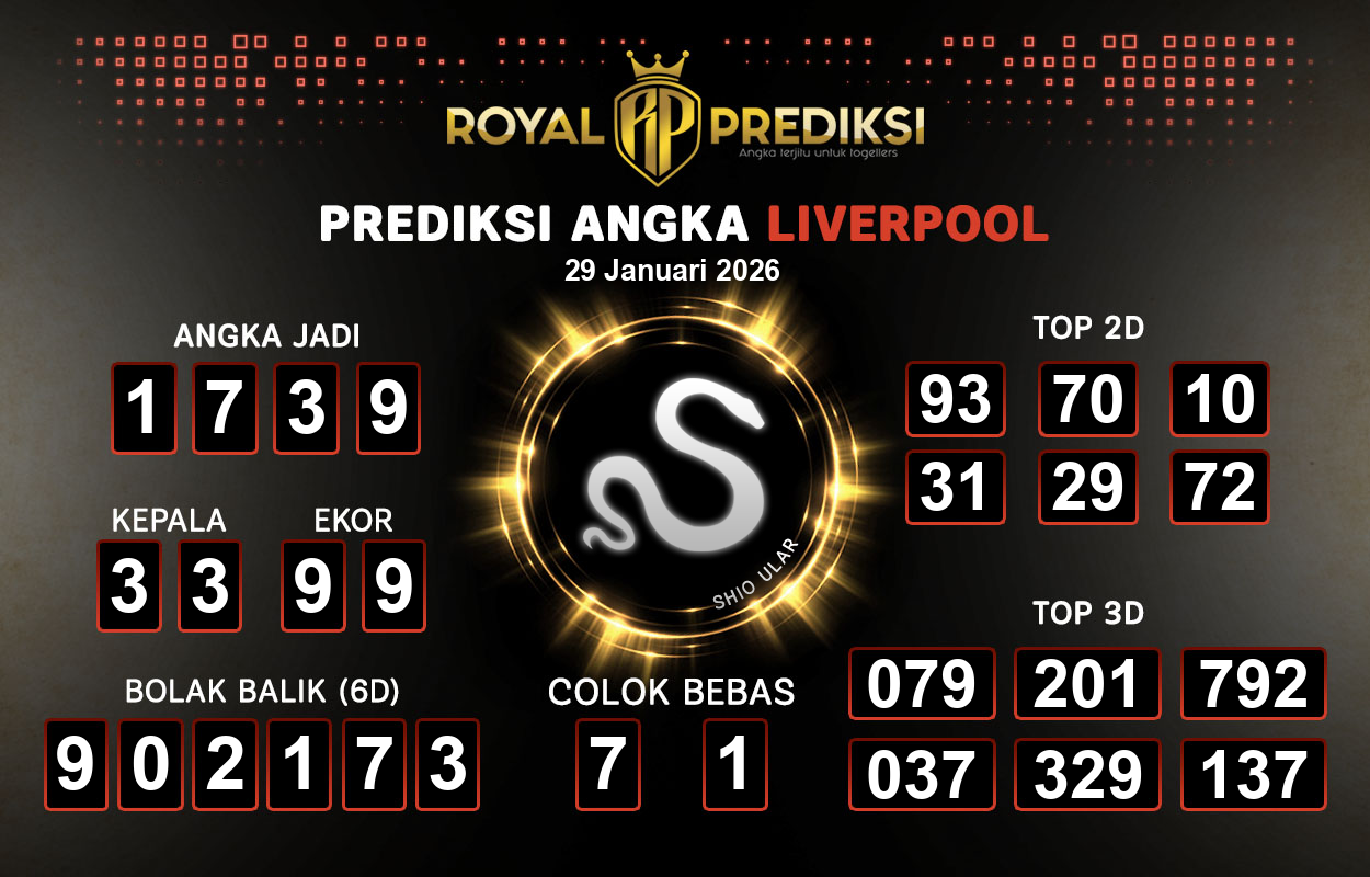 Prediksi-LIVERPOOL-29-Januari-2026-Hari-Kamis.png