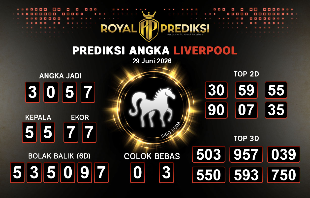 Prediksi-LIVERPOOL-29-Juni-2026-Hari-Senin.png