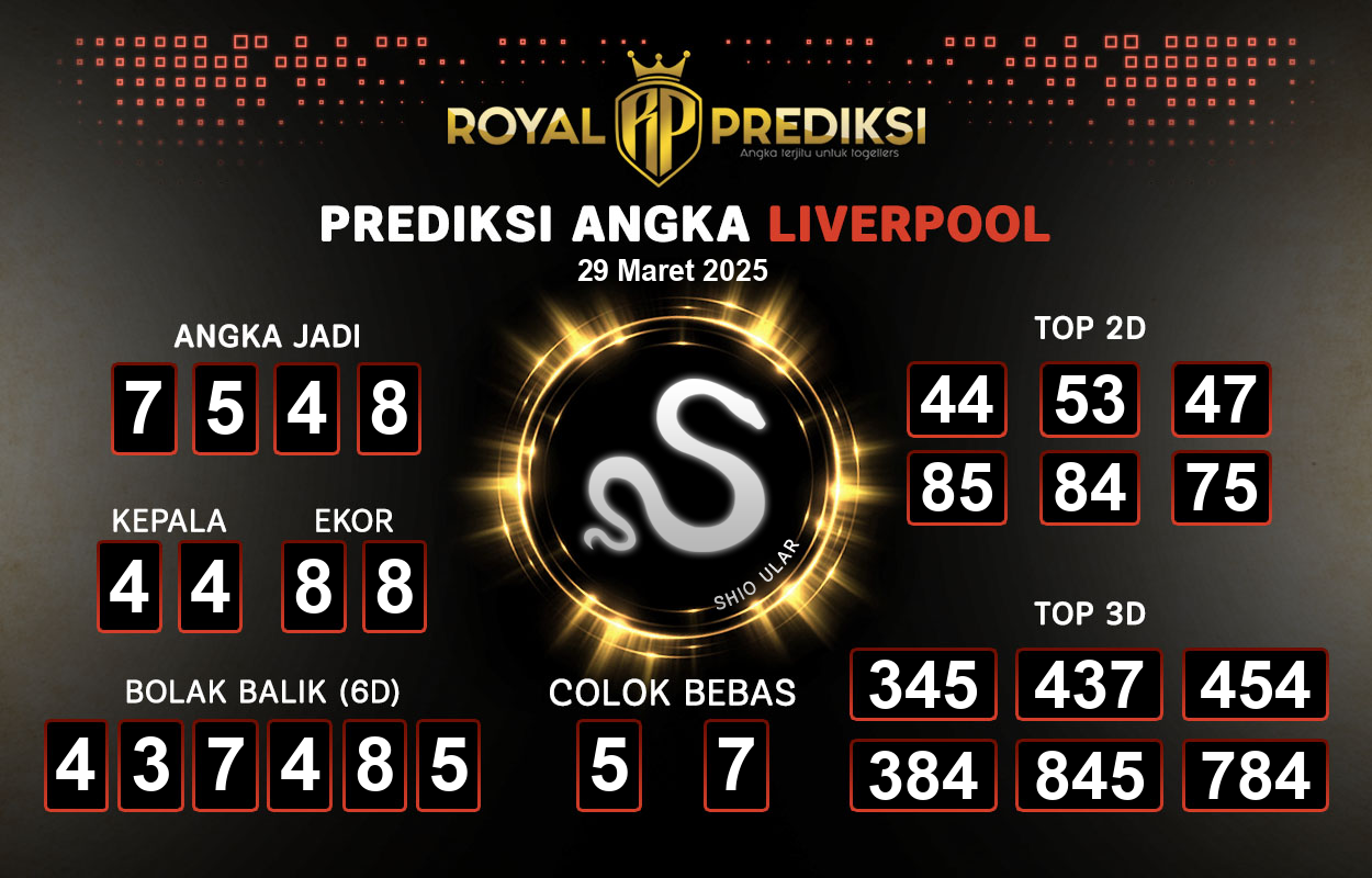 Prediksi-LIVERPOOL-29-Maret-2025-Hari-Sabtu.png