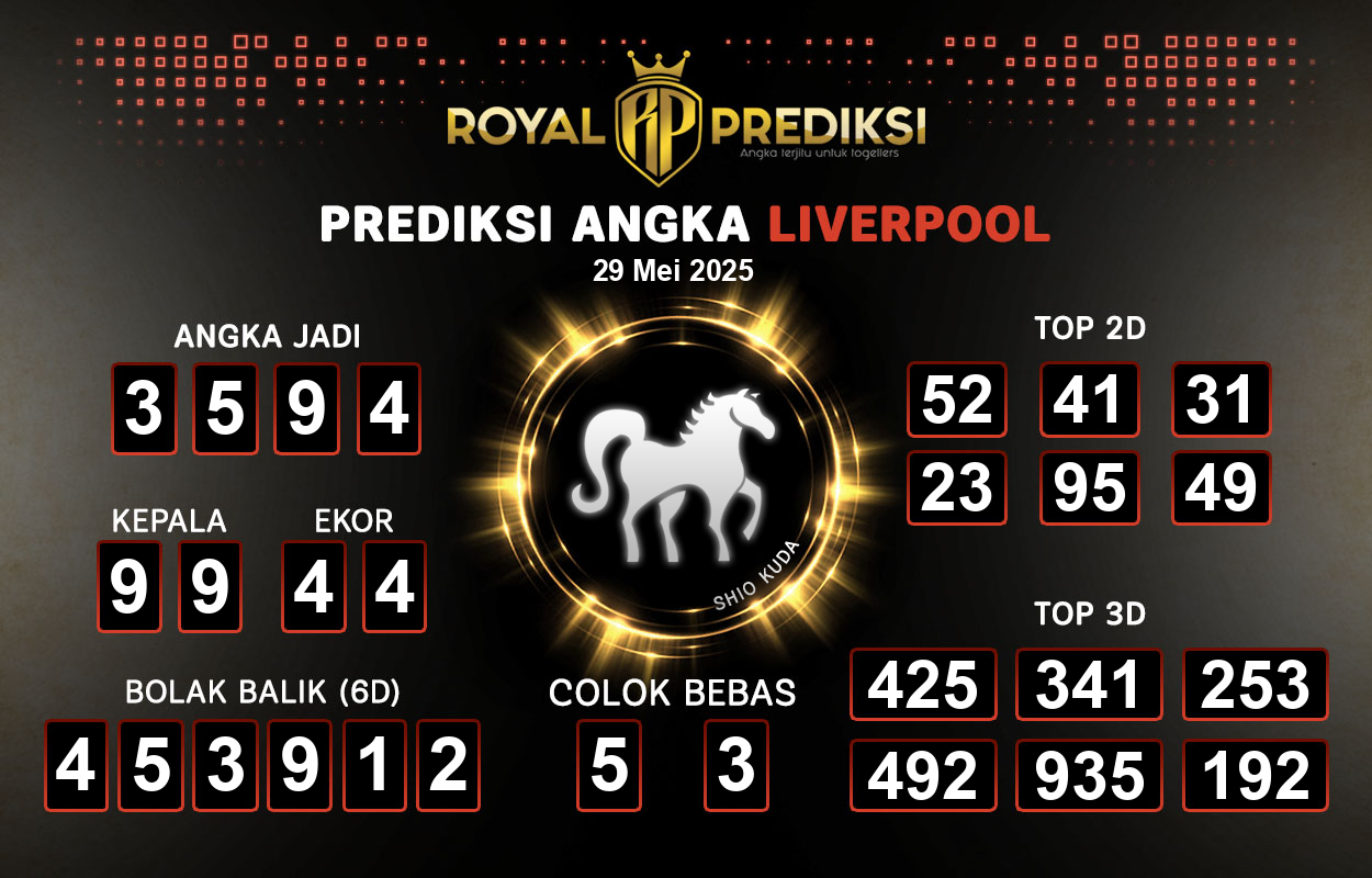 Prediksi-LIVERPOOL-29-Mei-2025-Hari-Kamis.png