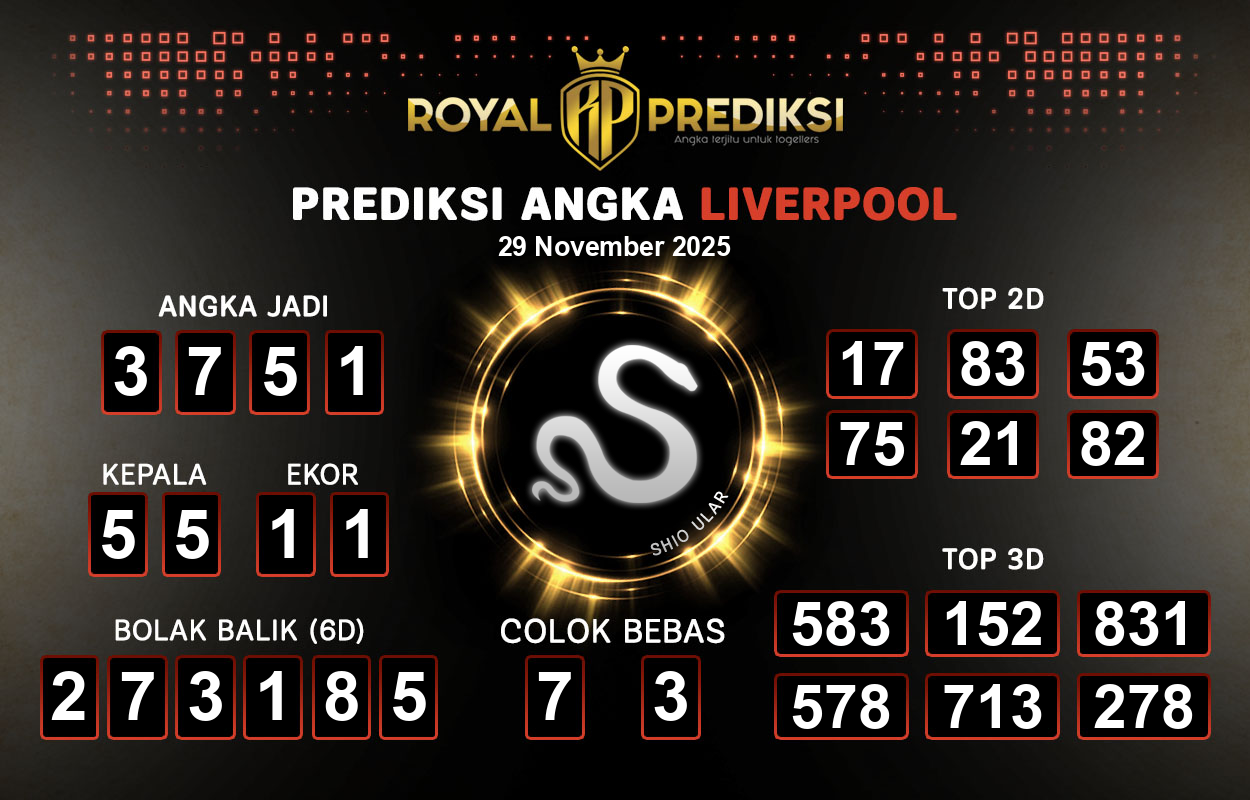 Prediksi-LIVERPOOL-29-November-2025-Hari-Sabtu.png