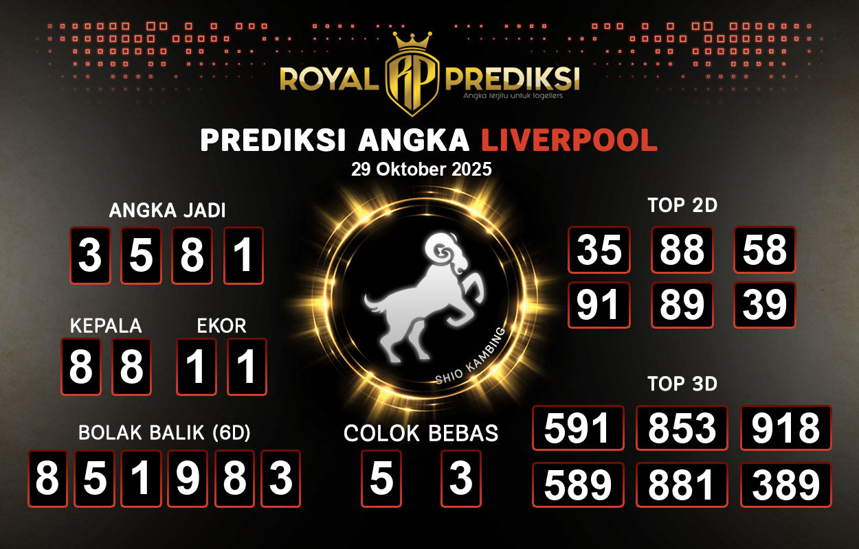 Prediksi-LIVERPOOL-29-Oktober-2025-Hari-Rabu.png