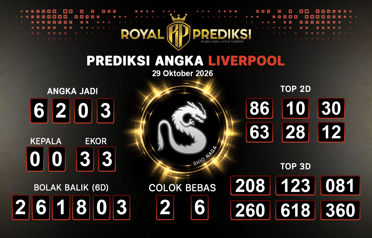 Prediksi-LIVERPOOL-29-Oktober-2026-Hari-Kamis.png
