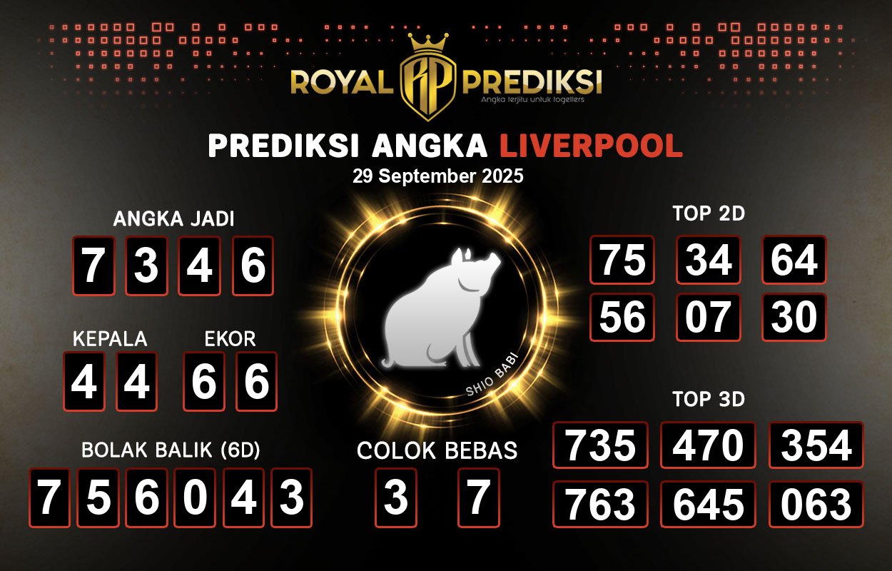 Prediksi-LIVERPOOL-29-September-2025-Hari-Senin.png