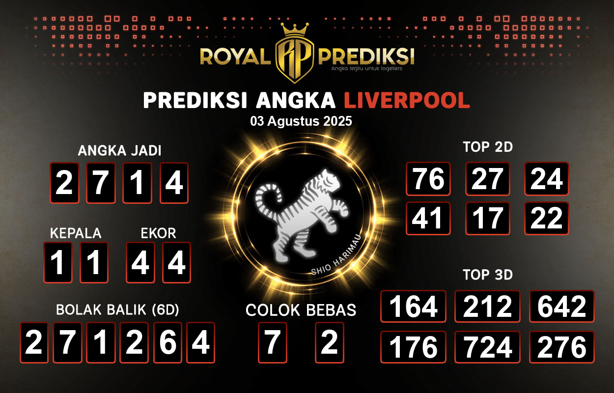 Prediksi-LIVERPOOL-3-Agustus-2025-Hari-Minggu.png
