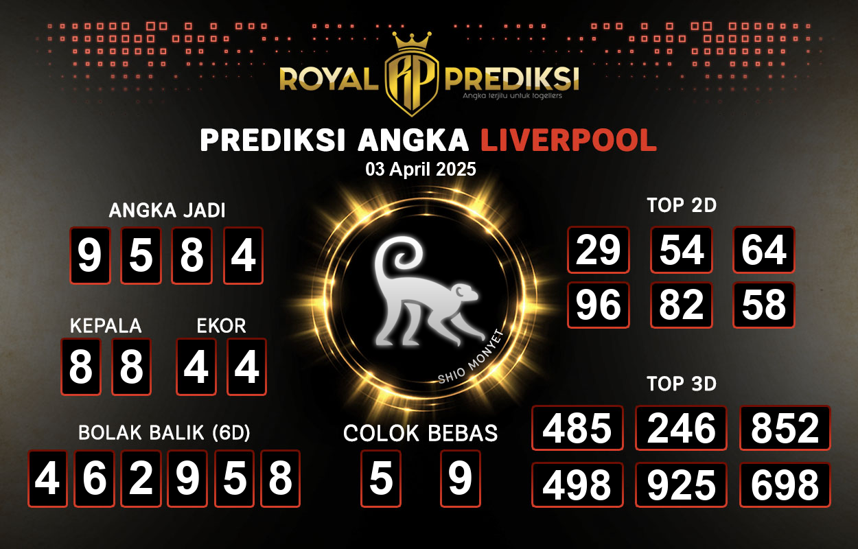 Prediksi-LIVERPOOL-3-April-2025-Hari-Kamis.png