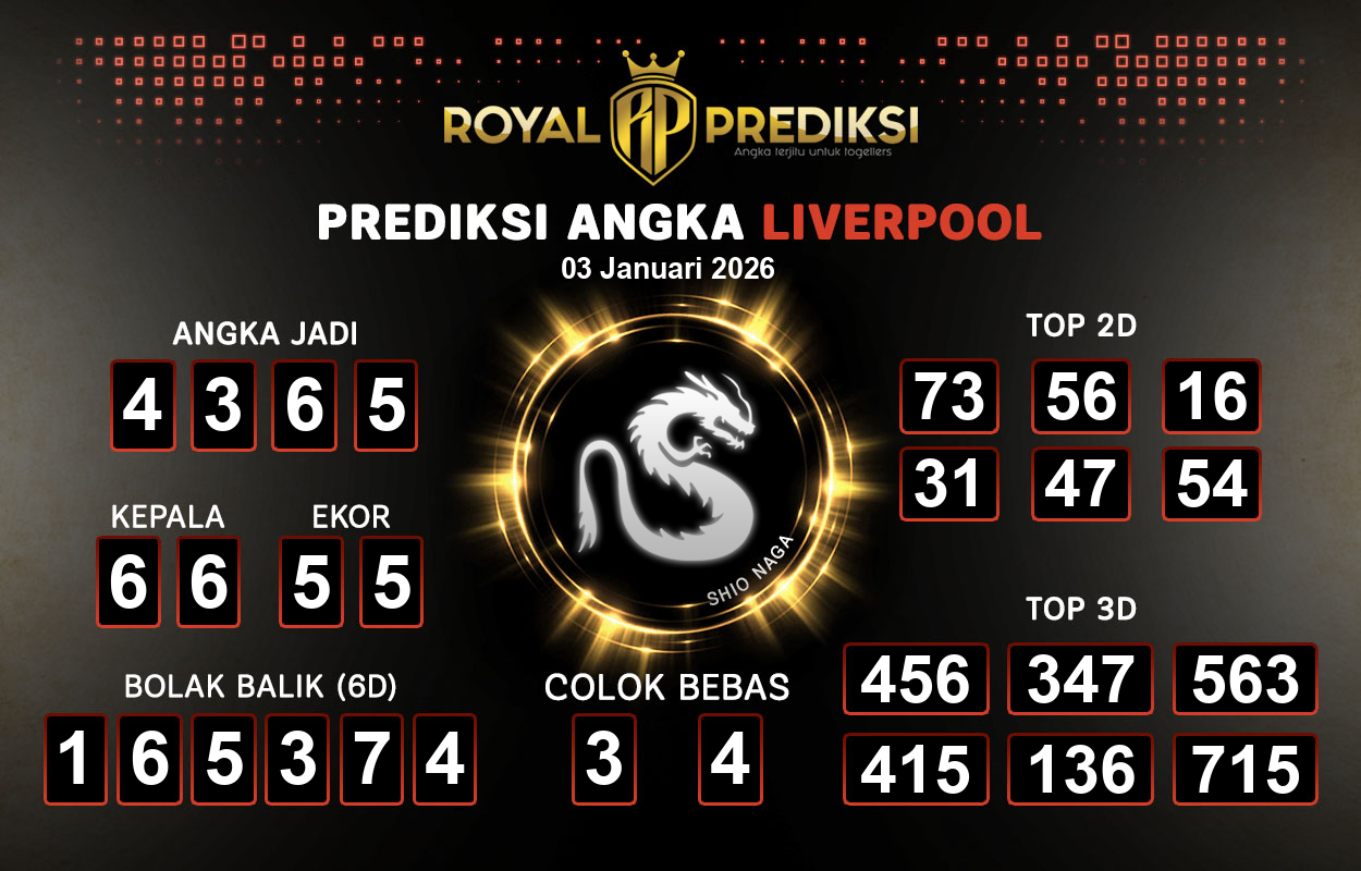 Prediksi-LIVERPOOL-3-Januari-2026-Hari-Sabtu.png