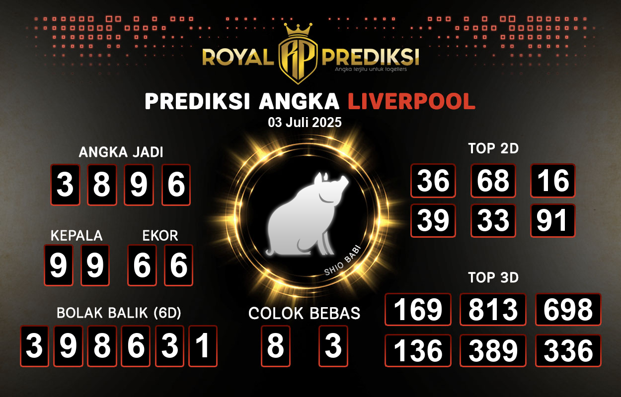 Prediksi-LIVERPOOL-3-Juli-2025-Hari-Kamis.png