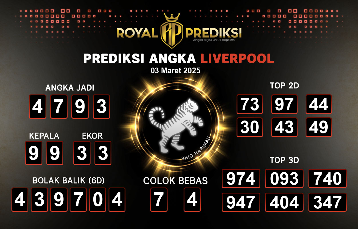 Prediksi-LIVERPOOL-3-Maret-2025-Hari-Senin.png