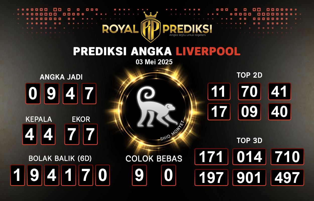 Prediksi-LIVERPOOL-3-Mei-2025-Hari-Sabtu.png