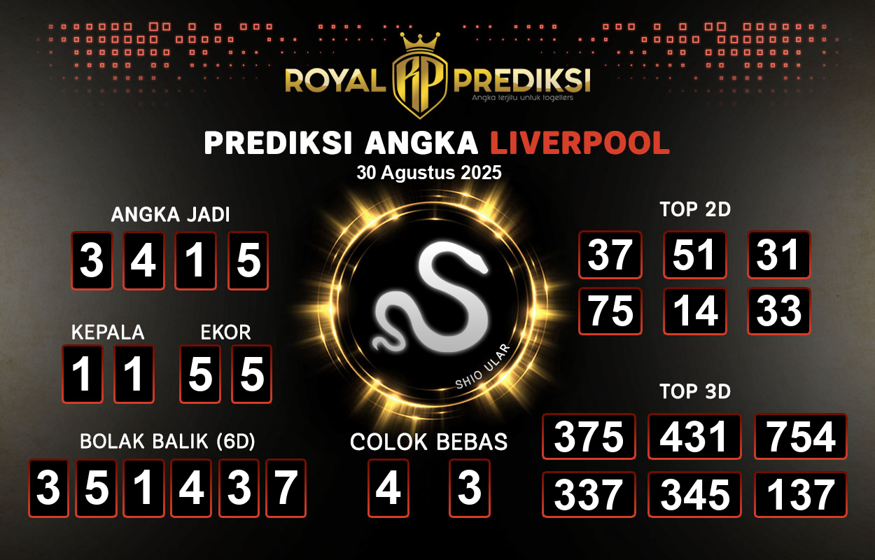 Prediksi-LIVERPOOL-30-Agustus-2025-Hari-Sabtu.png