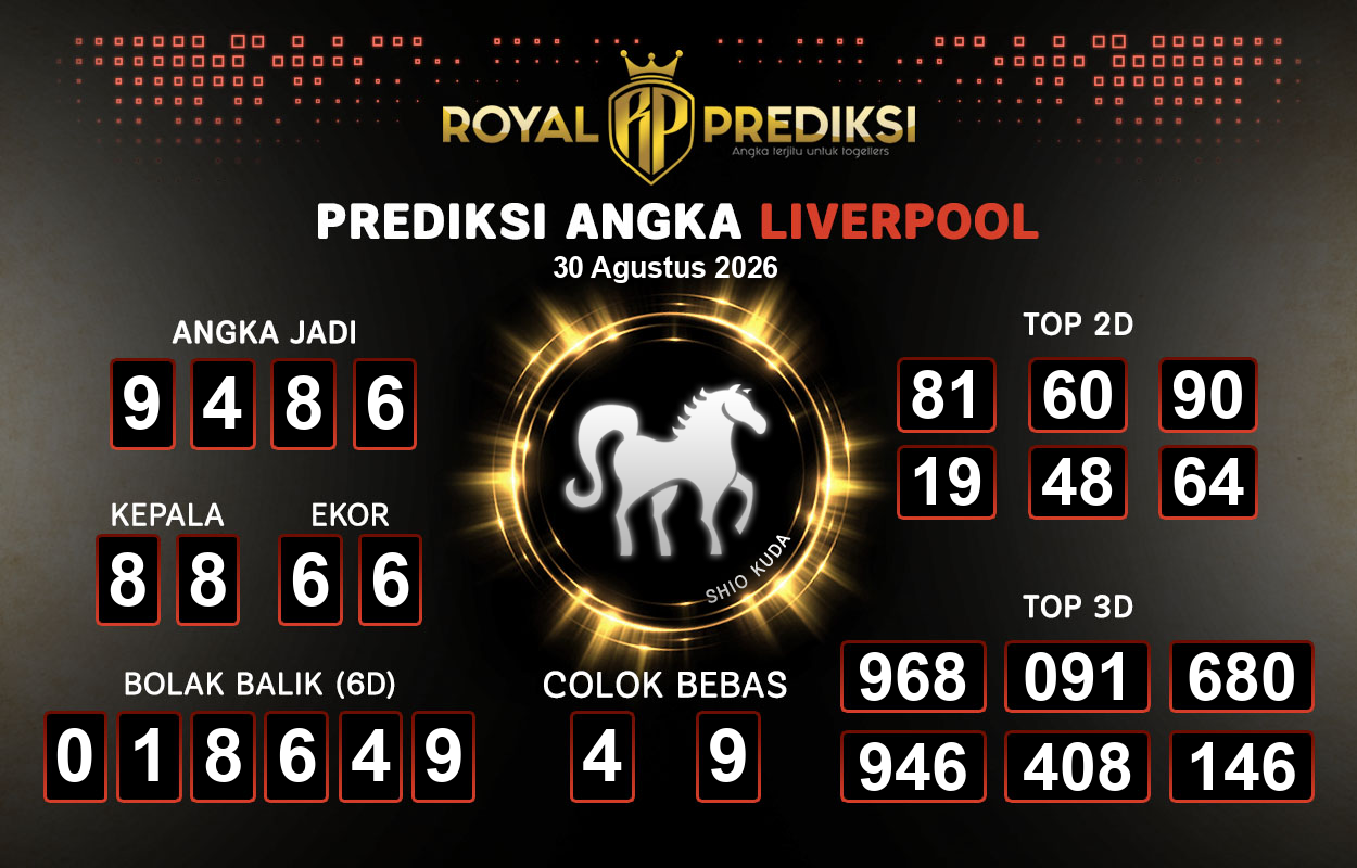 Prediksi-LIVERPOOL-30-Agustus-2026-Hari-Minggu.png