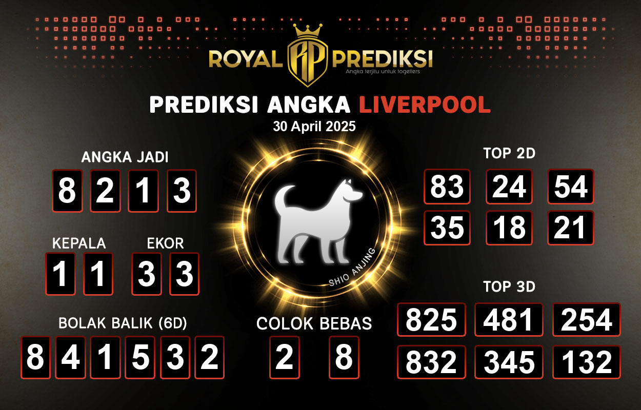 Prediksi-LIVERPOOL-30-April-2025-Hari-Rabu.png