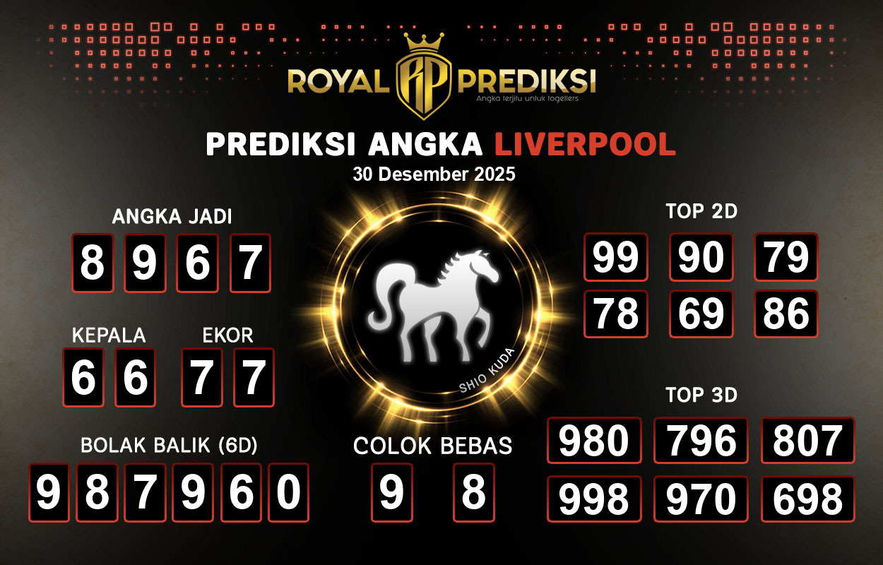 Prediksi-LIVERPOOL-30-Desember-2025-Hari-Selasa.png