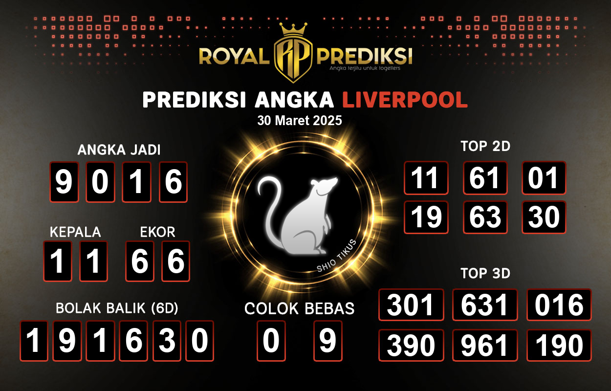 Prediksi-LIVERPOOL-30-Maret-2025-Hari-Minggu.png