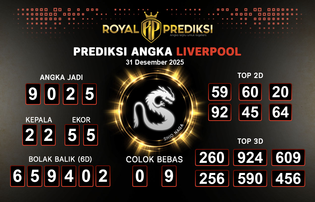 Prediksi-LIVERPOOL-31-Desember-2025-Hari-Rabu.png