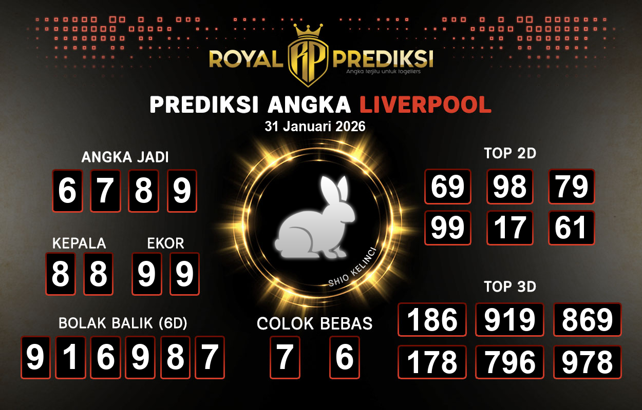 Prediksi-LIVERPOOL-31-Januari-2026-Hari-Sabtu.png