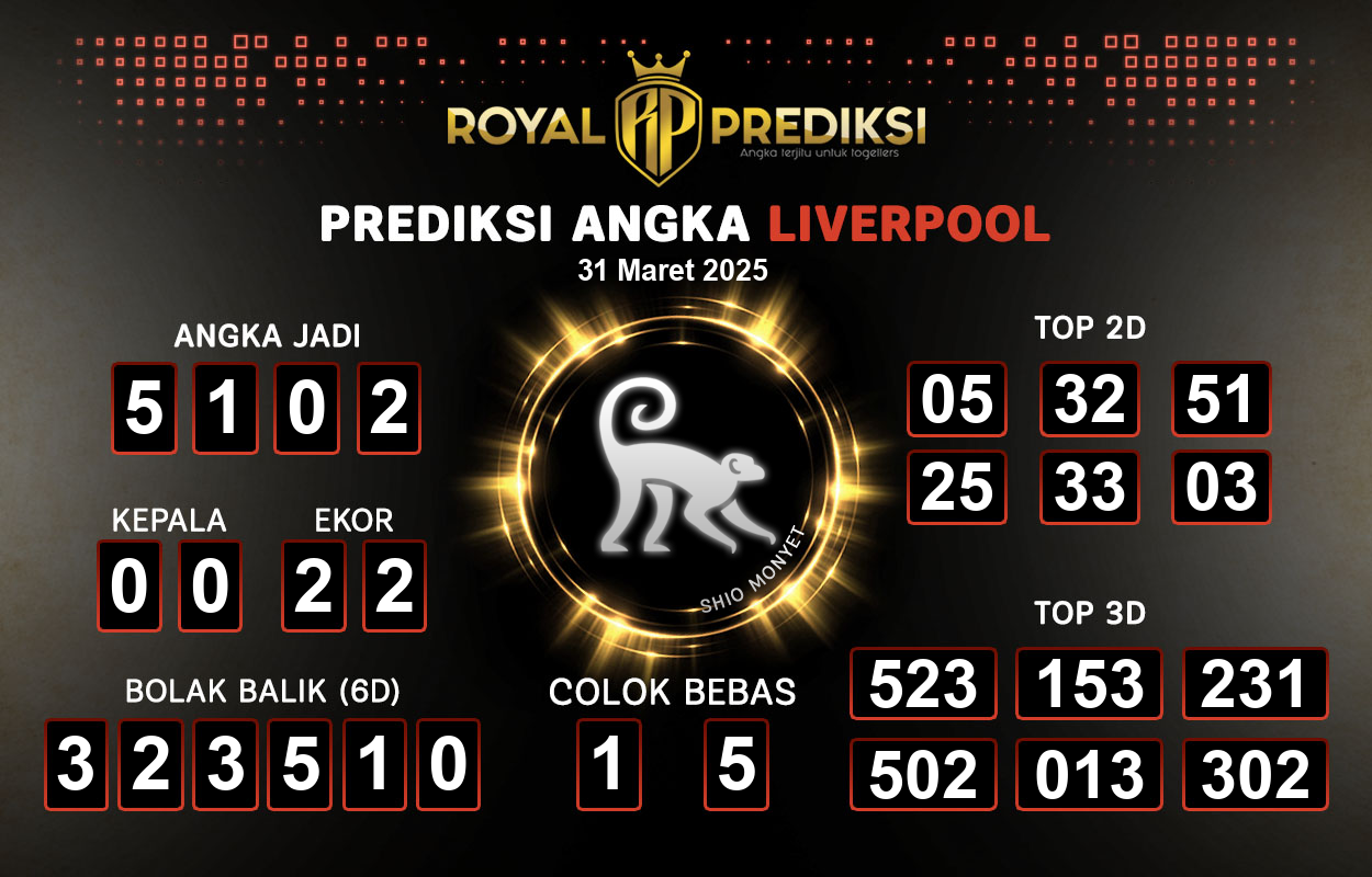 Prediksi-LIVERPOOL-31-Maret-2025-Hari-Senin.png