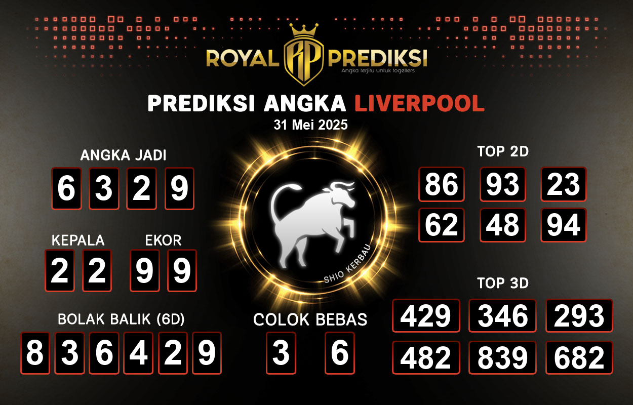 Prediksi-LIVERPOOL-31-Mei-2025-Hari-Sabtu.png