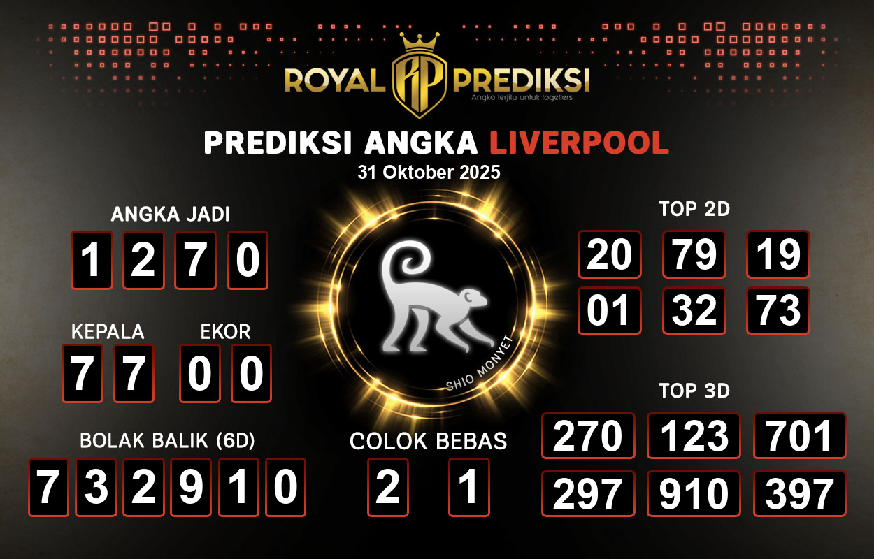 Prediksi-LIVERPOOL-31-Oktober-2025-Hari-Jumat.png