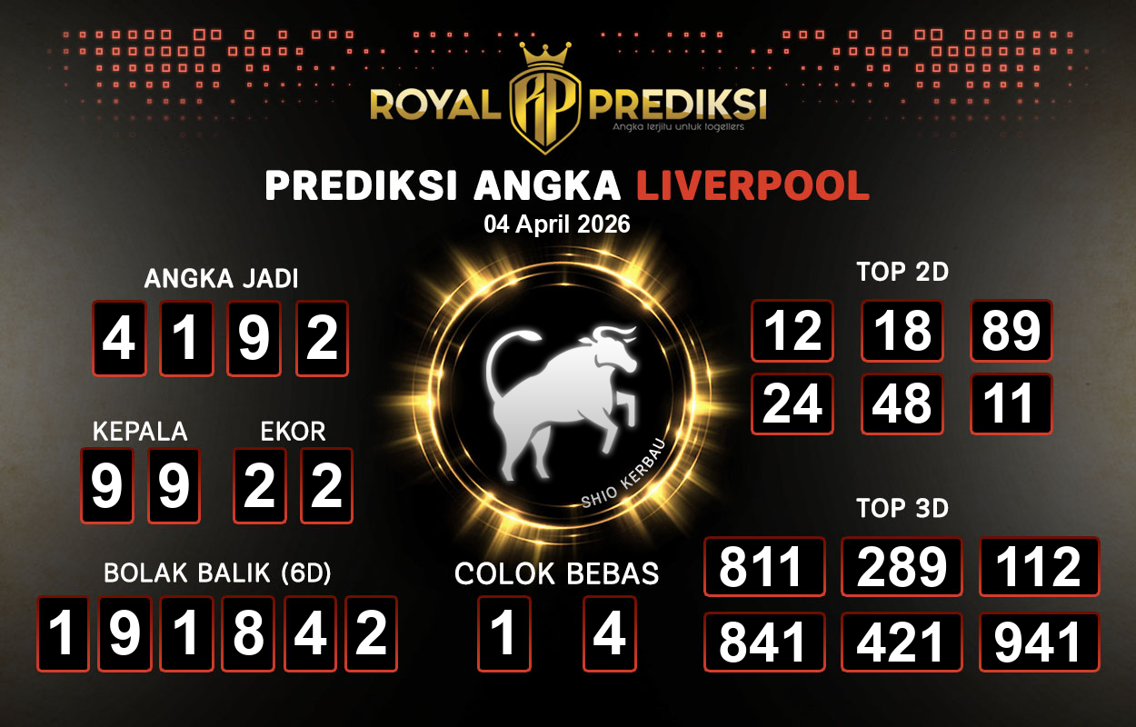 Prediksi-LIVERPOOL-4-April-2026-Hari-Sabtu.png