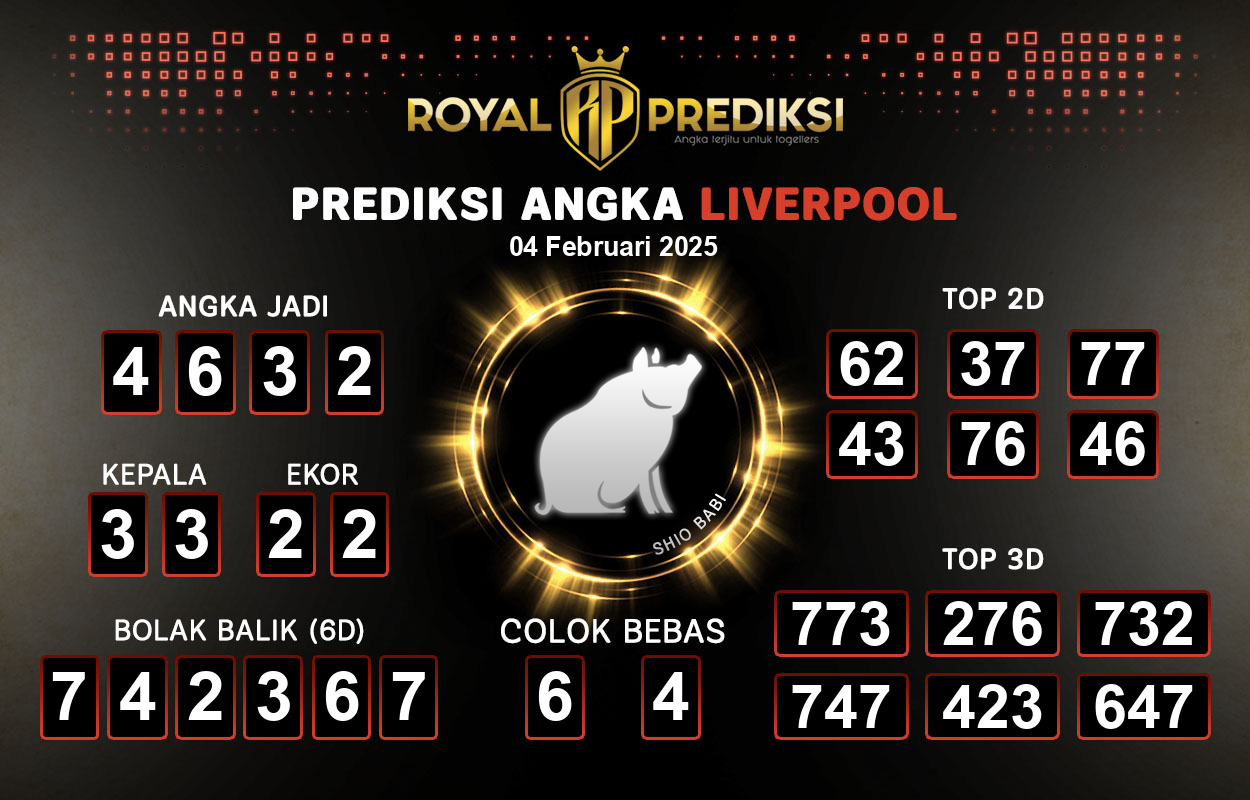 Prediksi-LIVERPOOL-4-Februari-2025-Hari-Selasa.png