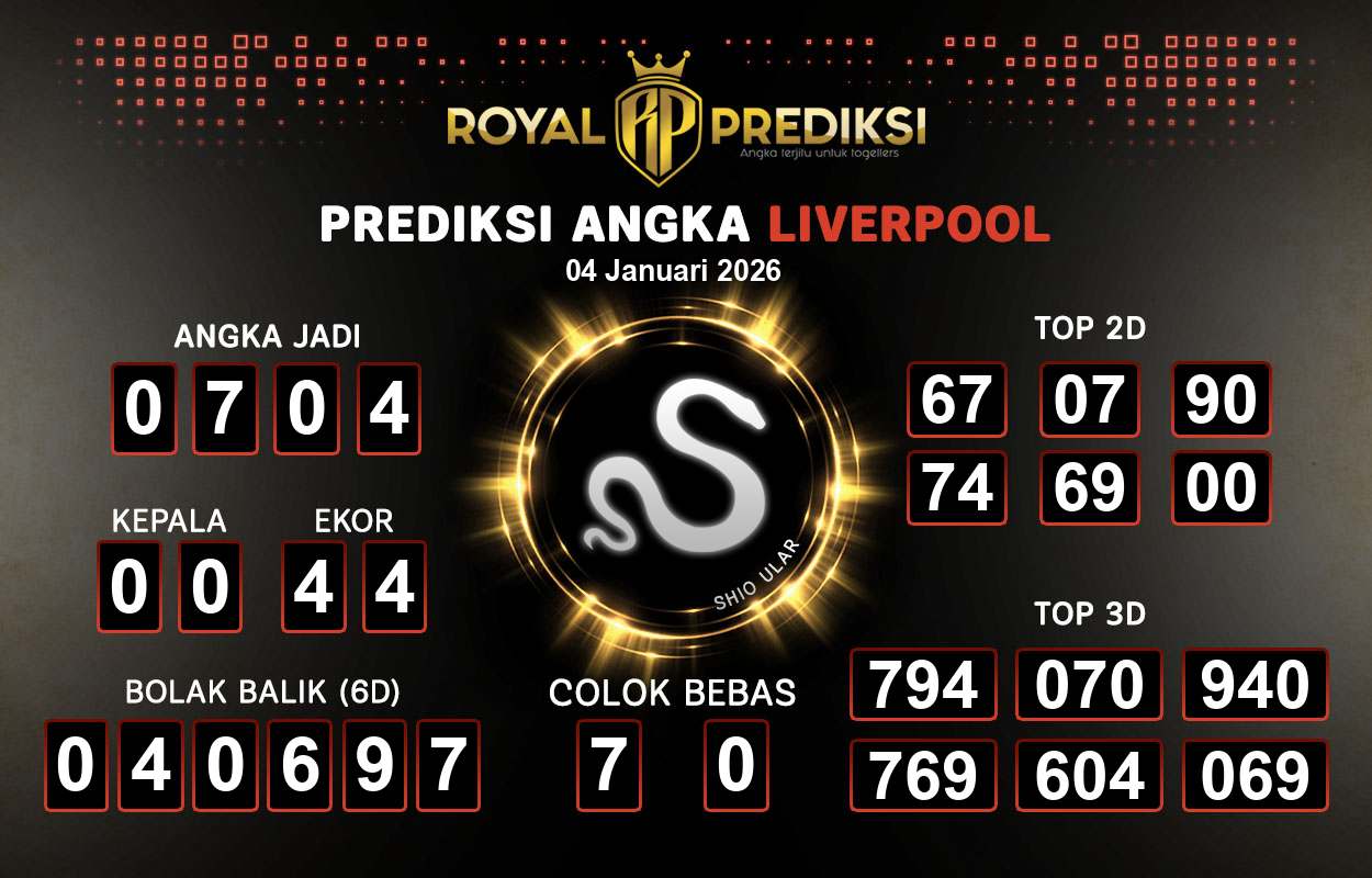 Prediksi-LIVERPOOL-4-Januari-2026-Hari-Minggu.png
