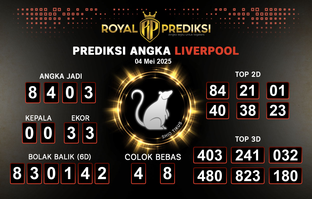 Prediksi-LIVERPOOL-4-Mei-2025-Hari-Minggu.png