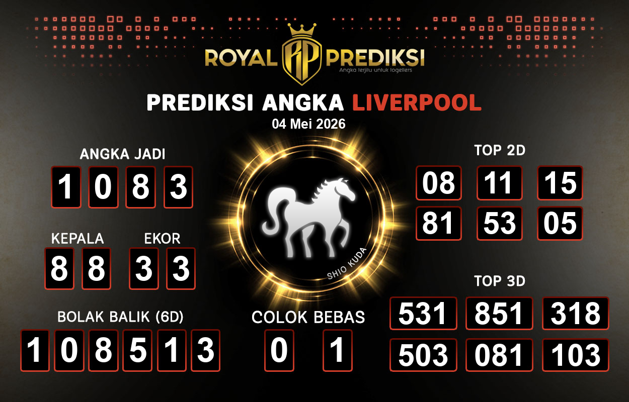 Prediksi-LIVERPOOL-4-Mei-2026-Hari-Senin.png
