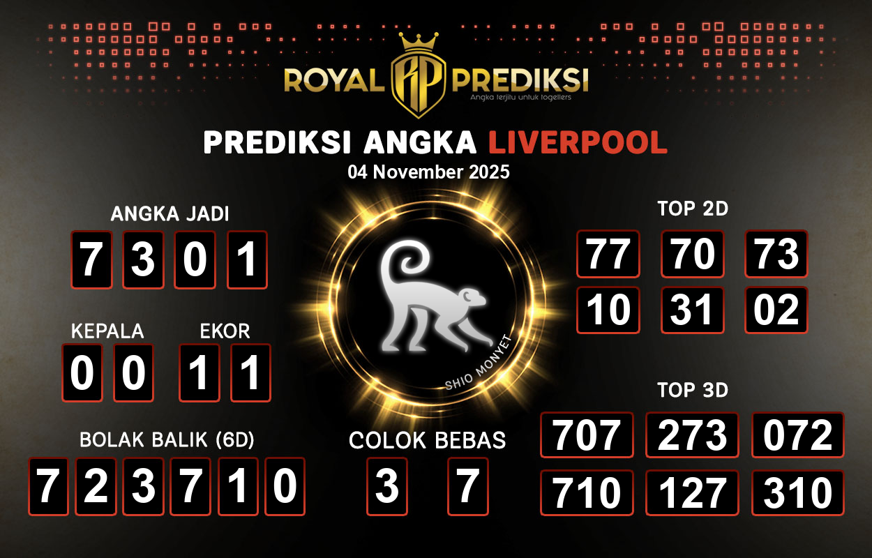 Prediksi-LIVERPOOL-4-November-2025-Hari-Selasa.png