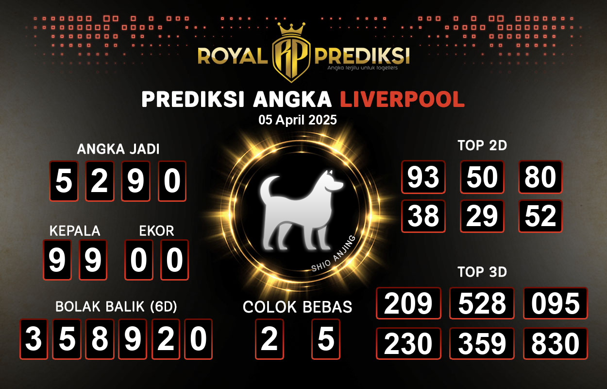 Prediksi-LIVERPOOL-5-April-2025-Hari-Sabtu.png