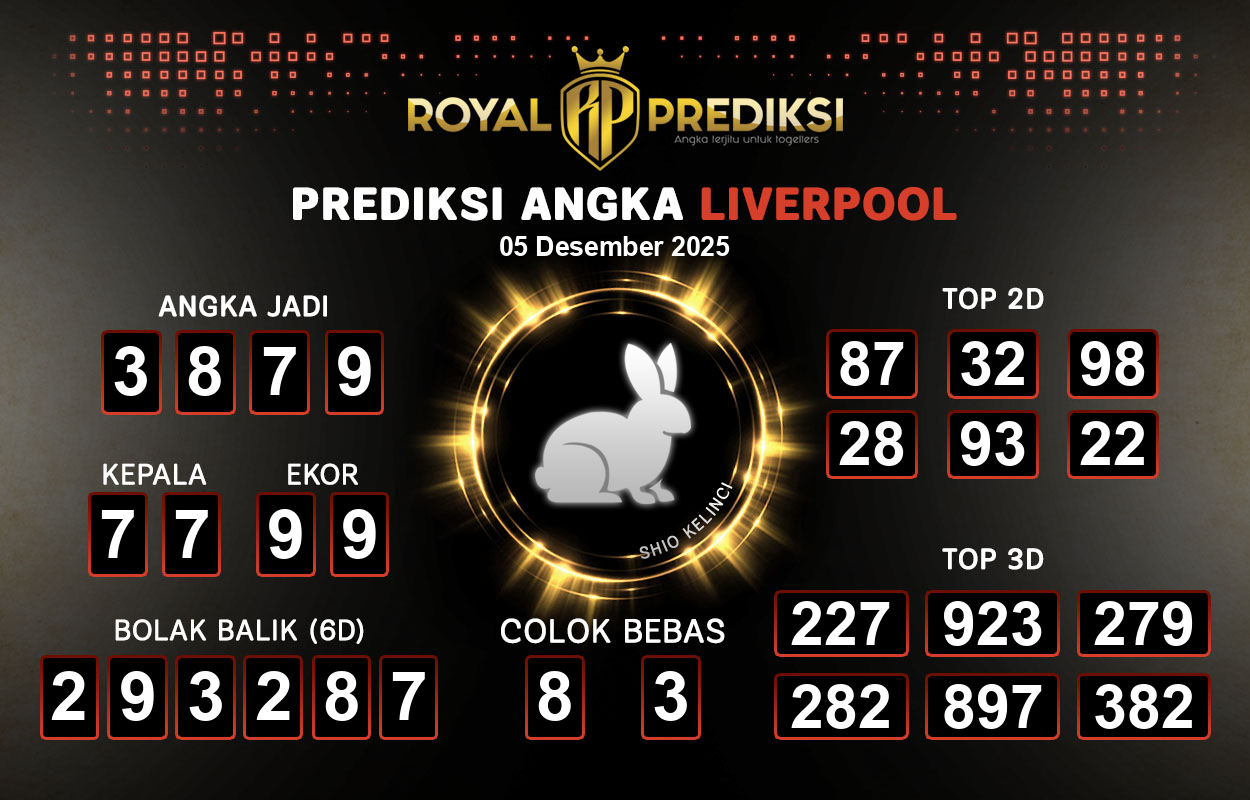 Prediksi-LIVERPOOL-5-Desember-2025-Hari-Jumat.png