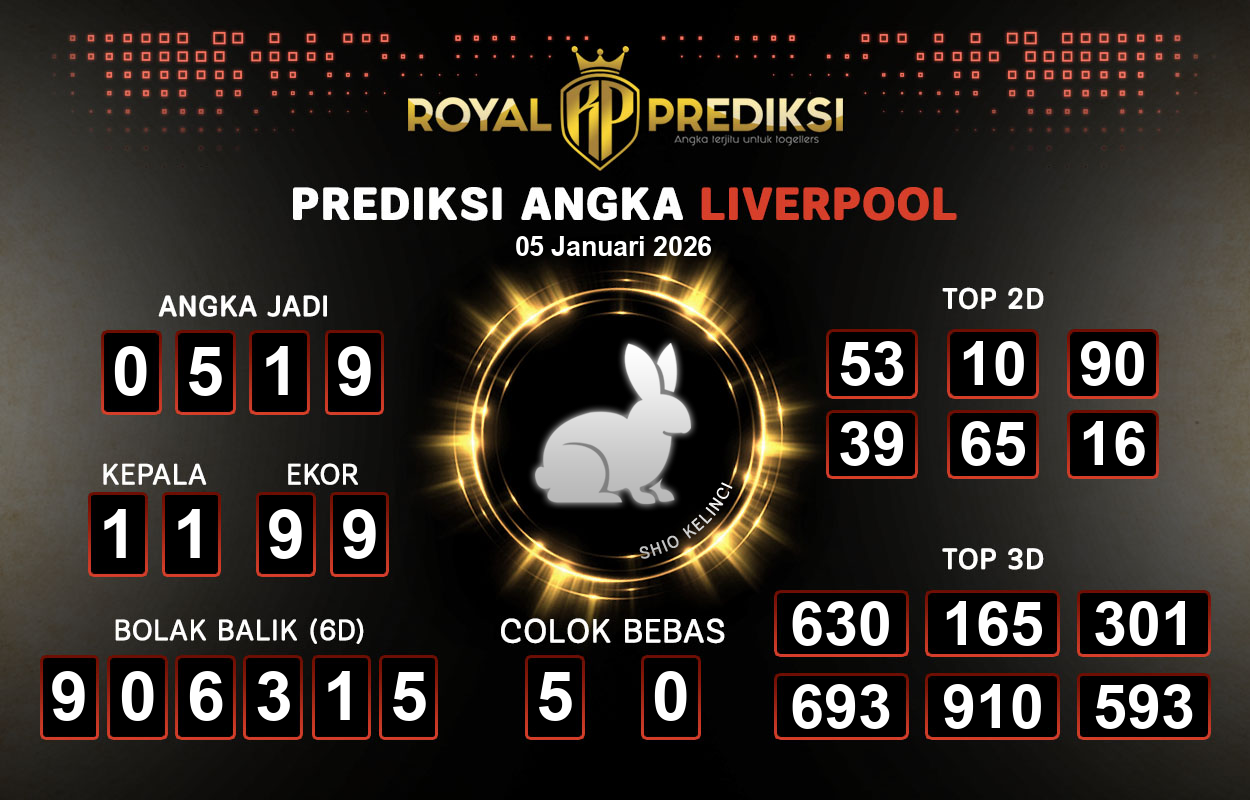 Prediksi-LIVERPOOL-5-Januari-2026-Hari-Senin.png