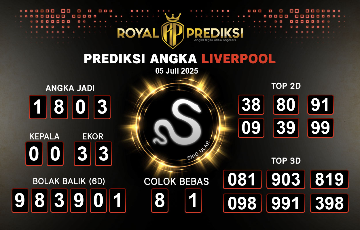 Prediksi-LIVERPOOL-5-Juli-2025-Hari-Sabtu.png